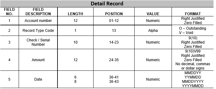 BECDetail-records2.jpg