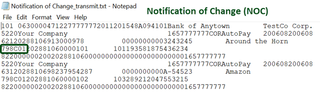Notifications Of Change NOC Treasury Software