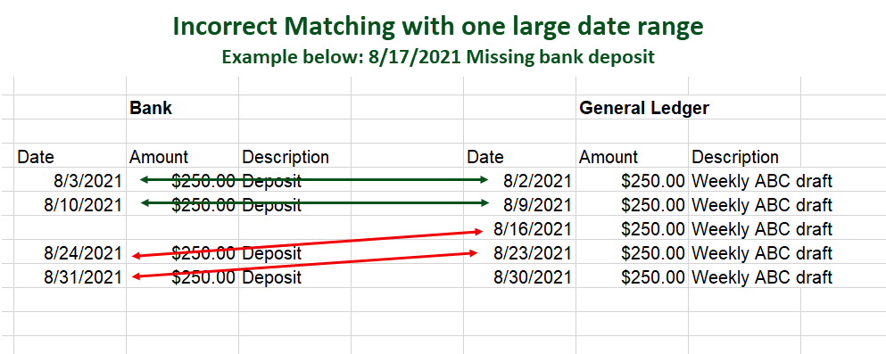iterative_matching1.png
