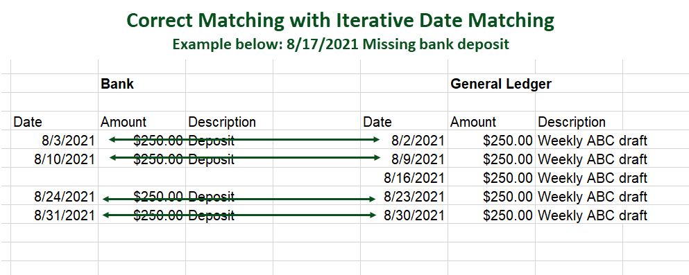 iterative_matching2.png